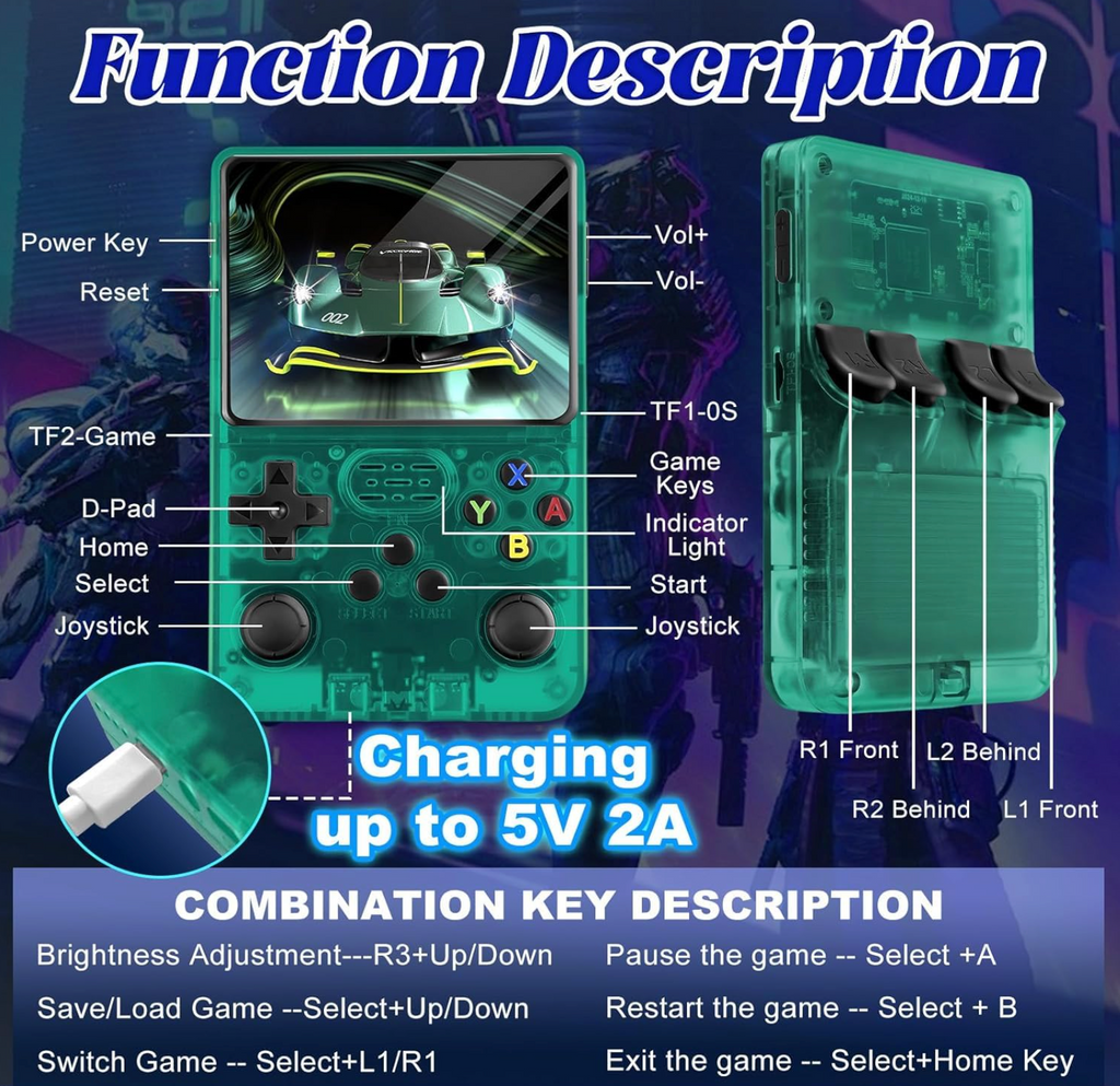 R36S Retro Handheld Gaming Device, 64GB Storage with 15000+ Built-in Games