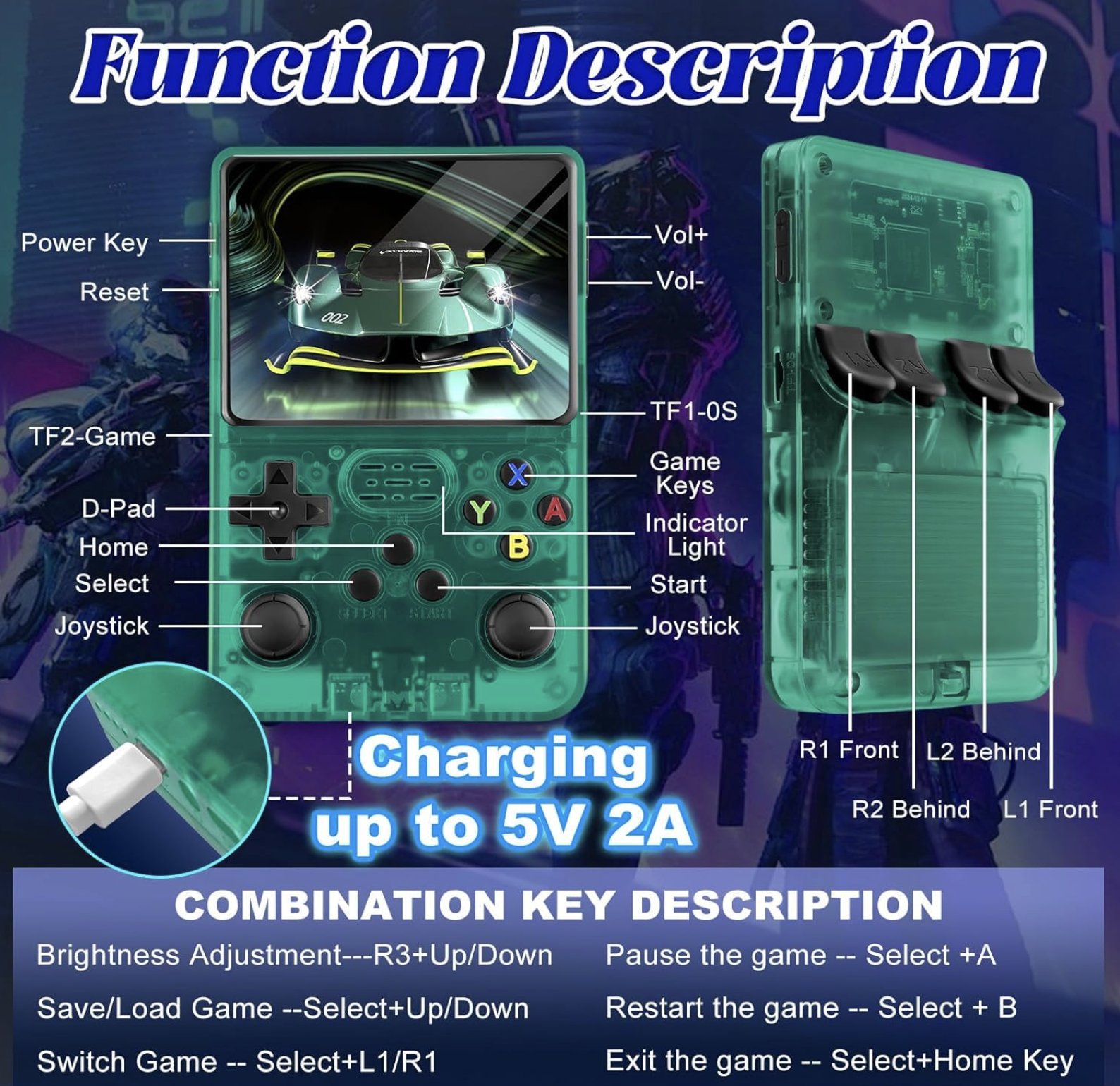 R36S Retro Handheld Gaming Device, 64GB Storage with 15000+ Built-in Games