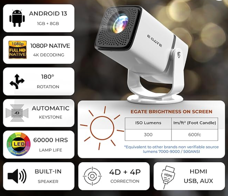 Projector 4k Ultra HD Full HD 1080p Automatic Home Projector