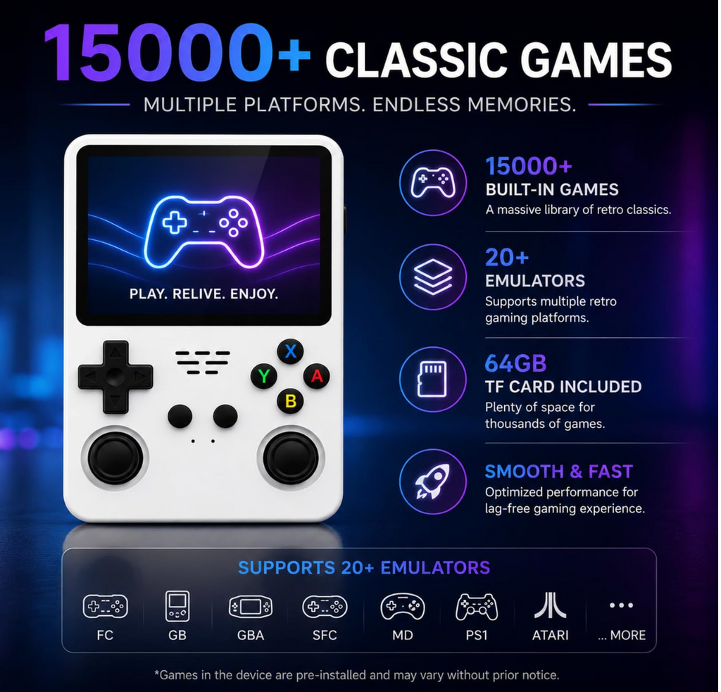 R36S Retro Handheld Gaming Device, 64GB Storage with 15000+ Built-in Games