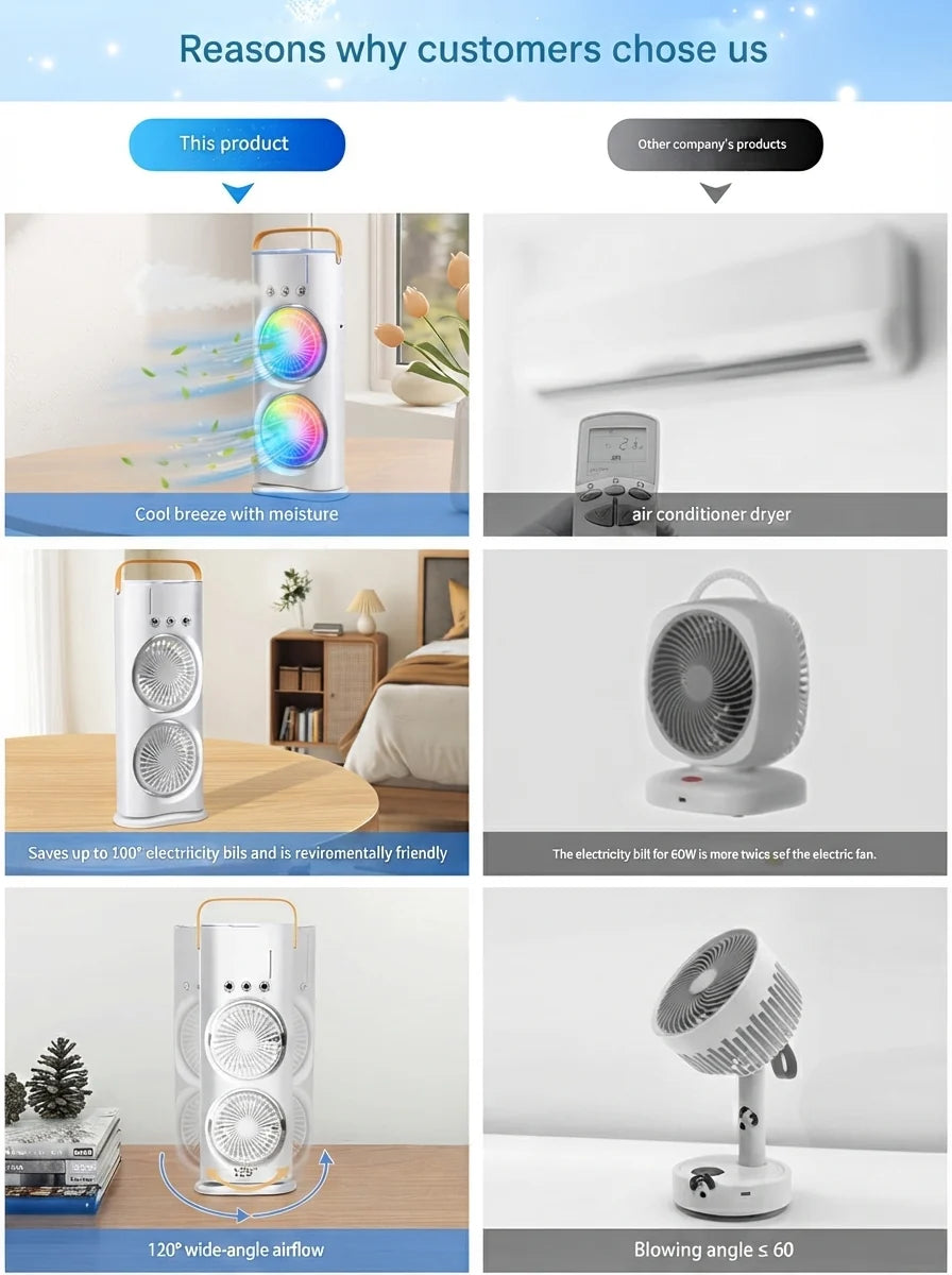 Desk Mist Cooling Fan