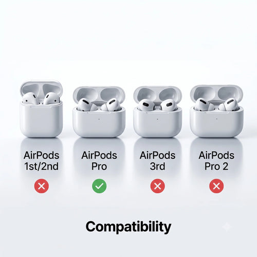 Air-Pods Pro Soft Silicone Protective Case